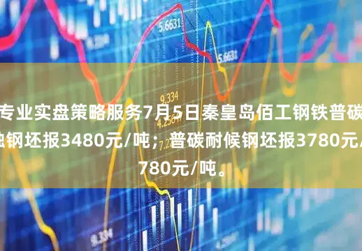 专业实盘策略服务7月5日秦皇岛佰工钢铁普碳耐蚀钢坯报3480元/吨；普碳耐候钢坯报3780元/吨。